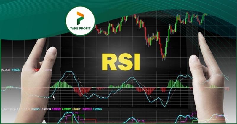 Bẫy thị trường khi sử dụng RSI