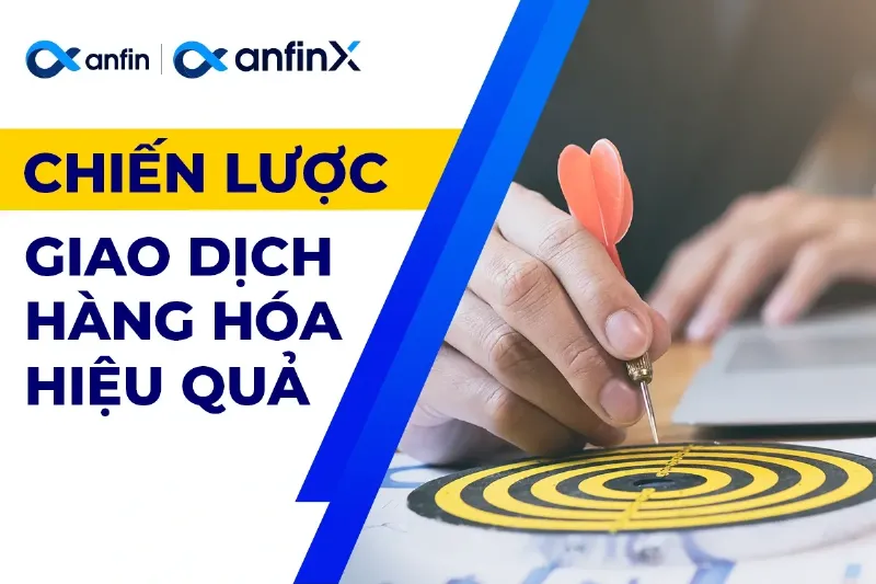 Minh họa chiến lược giao dịch phái sinh hàng hóa