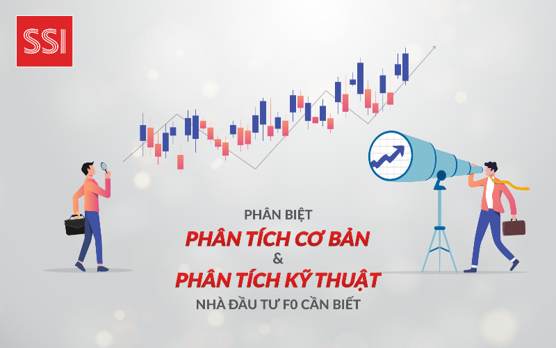 Phân tích Cơ bản và Kỹ thuật