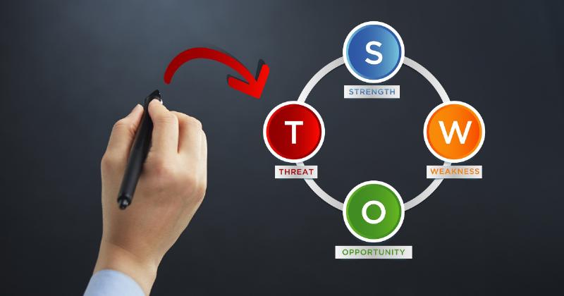 Phân tích SWOT: Điểm mạnh, điểm yếu, cơ hội, thách thức