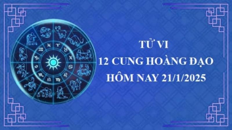 Hình ảnh vòng tròn hoàng đạo với các cung tương hợp được kết nối, minh họa sự phù hợp cung hoàng đạo cho Ma Kết sinh ngày 18/1