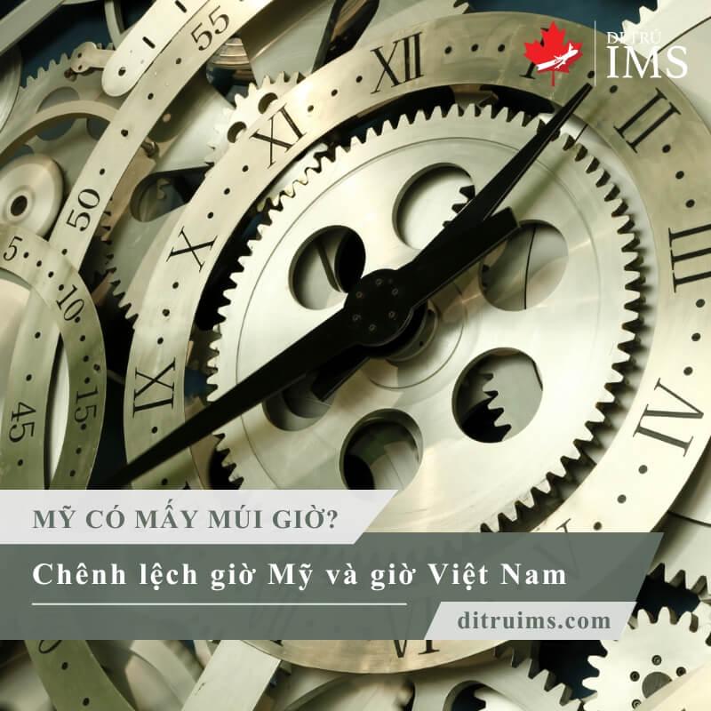 Mỹ Bây Giờ Là Mấy Giờ? Tìm Hiểu Giờ Các Bang Lớn, Cách Tính Nhanh & Tầm Quan Trọng Toàn Cầu