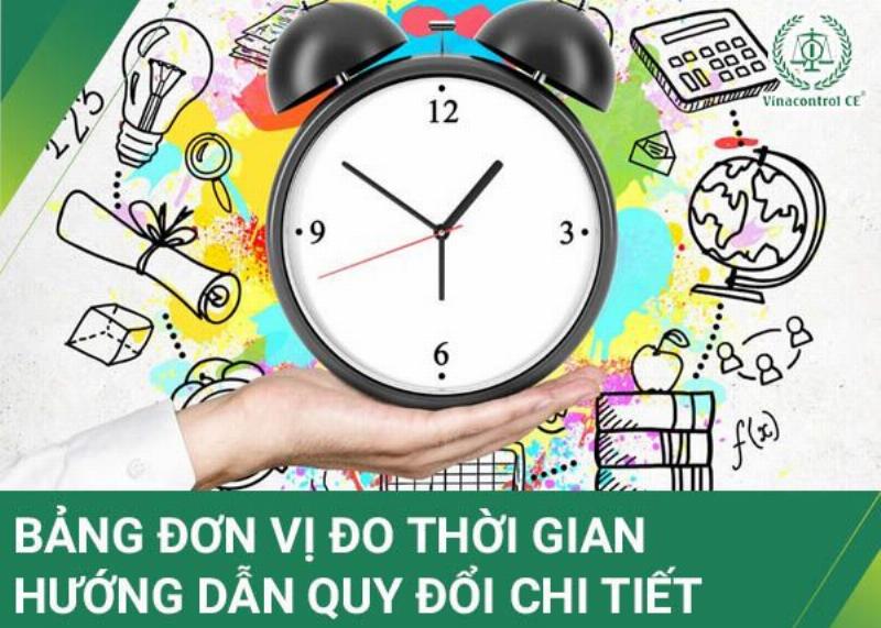 Bảng quy đổi các đơn vị thời gian cơ bản: giây, phút, giờ, ngày, tuần, tháng, năm.
