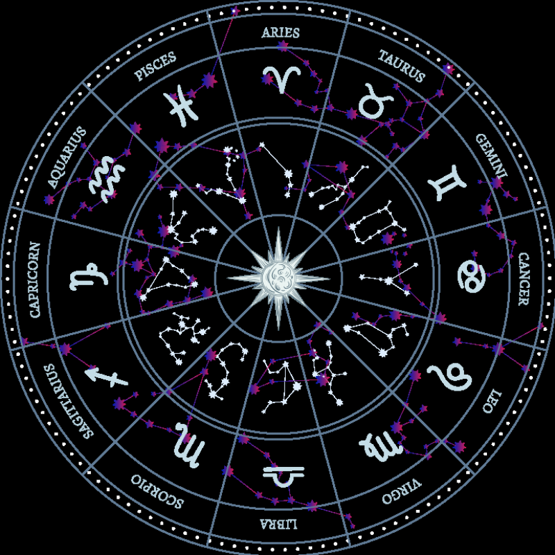 Hình ảnh minh họa biểu đồ ngày sinh (birth chart) phức tạp, với các cung, hành tinh và góc chiếu, thể hiện sự ảnh hưởng đa chiều đến tính cách người sinh ngày 21 tháng 3 ngoài cung Mặt Trời