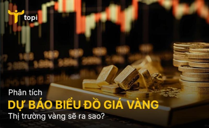 Biểu đồ dự báo xu hướng giá vàng