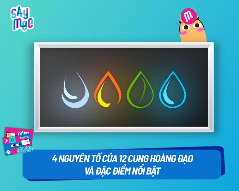 Hình ảnh minh họa các yếu tố chiêm tinh liên quan đến Kim Ngưu (Sao Kim, Đất, Kiên định) và Song Tử (Sao Thủy, Khí, Linh hoạt), thể hiện sự kết hợp năng lượng ngày 20/5