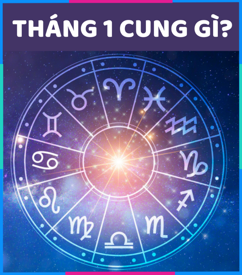 Màu sắc, con số may mắn và đá hộ mệnh cho người sinh ngày 1 tháng 1 cung Ma Kết.