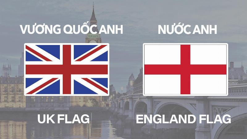 Quốc kỳ Vương quốc Anh, còn gọi là Union Jack, biểu tượng của sự liên hiệp giữa các nước thành viên