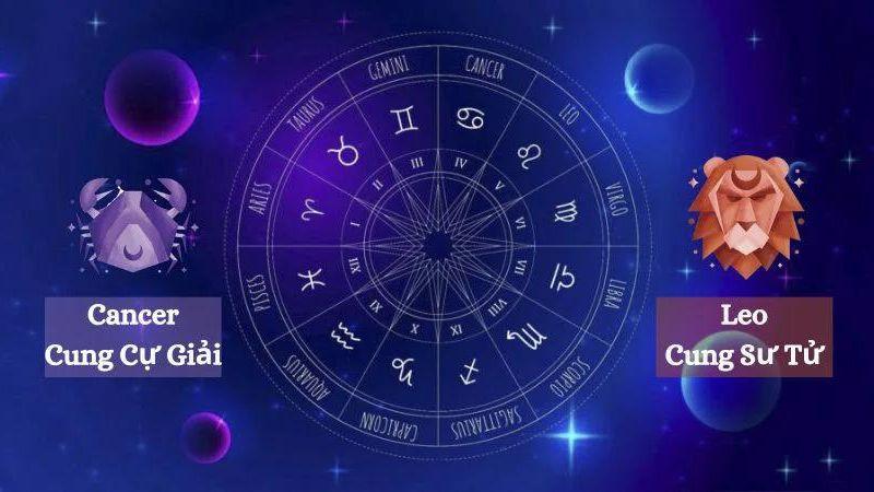 Sao chiếu mệnh và nguyên tố của người sinh ngày 8/7 cung Cự Giải