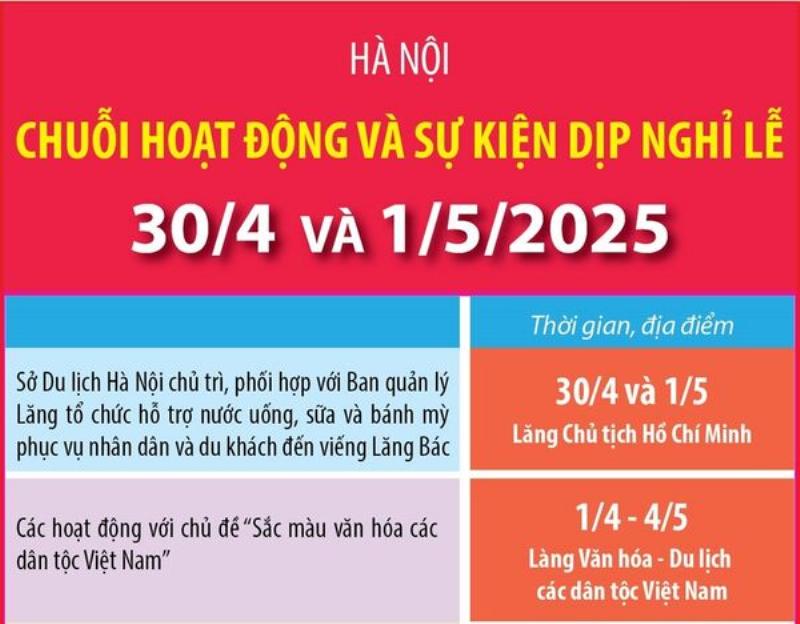 Phố Cổ Hà Nội dịp lễ 30/4 với vẻ đẹp truyền thống